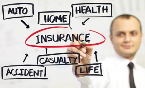 List Of Health Insurance 
      Companies